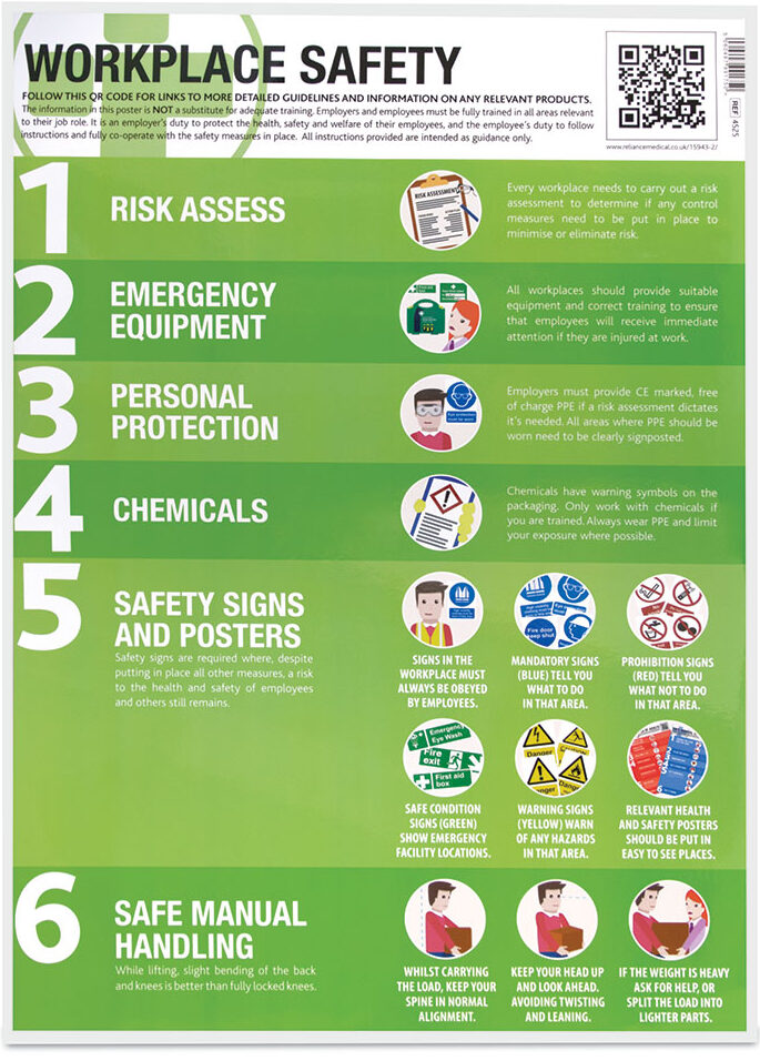 Reliance Medical Health & Safety at Work Guidance Poster