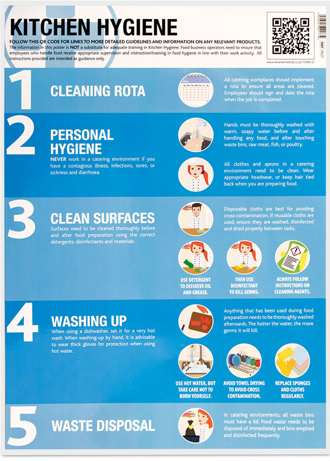 Reliance Medical Guidance Poster Kitchen Hygiene