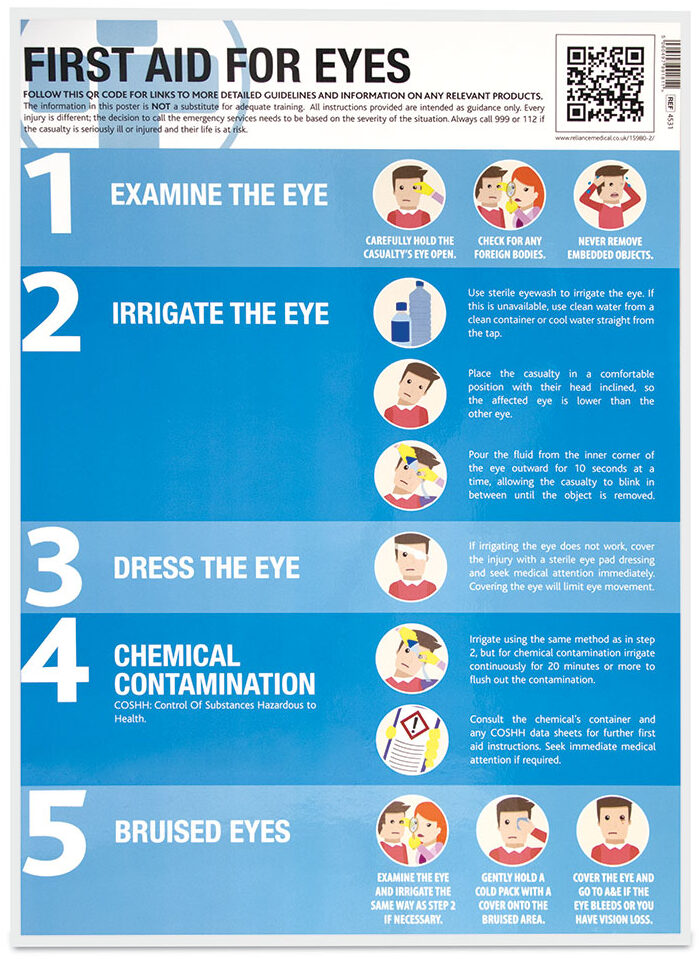 Reliance Medical First Aid for Eyes