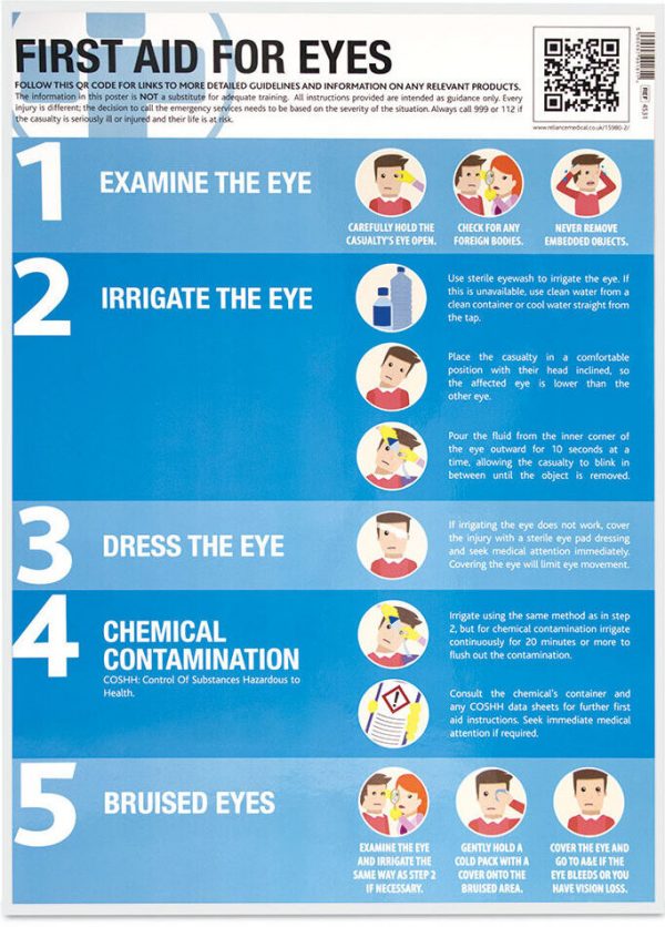 Posters Reliance Medical