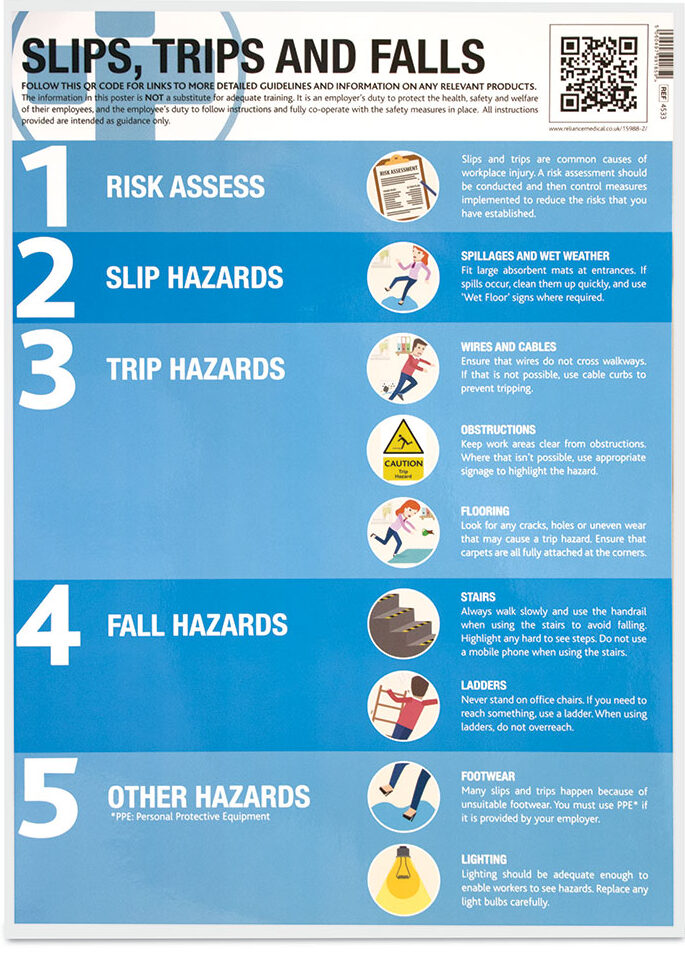 Tripping Hazards Safety Topics WorkSafeNB Slips And Trips Tripping Hazards Safety Topics WorkSafeNB Slips And Trips