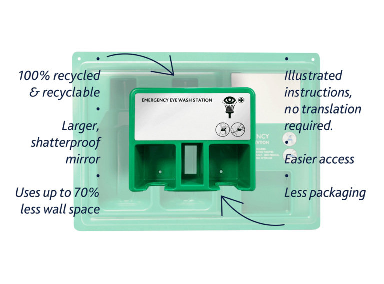 Eye Wash Station Reliance Medical